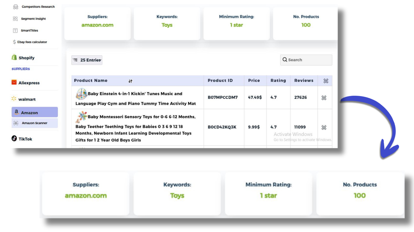Compare Global Market Opportunities